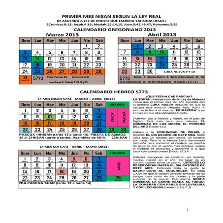 1.1CALENDARIO MES DE NISAN PASCUA