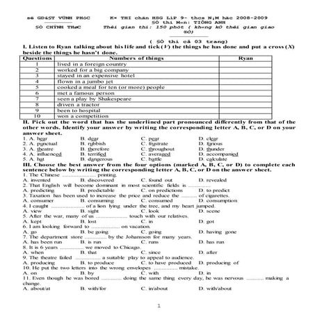 1. de thi hsg tinh vĩnh phúc lớp 9 08 09