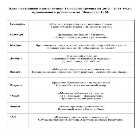 Отчет о развлечениях в младшей группе. Спортивные развлечения для 2 младшей группы. Музыкальные развлечения в детском саду. Отчет о развлечениях в младшей группе. План мероприятий в детском саду.
