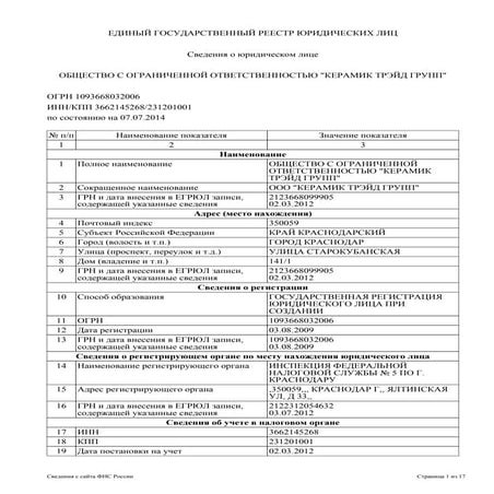 Выписка Керамик Трэйд Групп