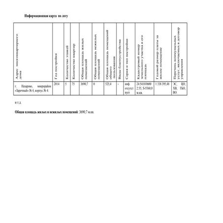 информационная карта  по лоту 1