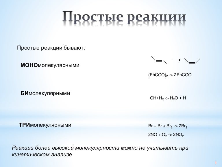 Реакция бывает