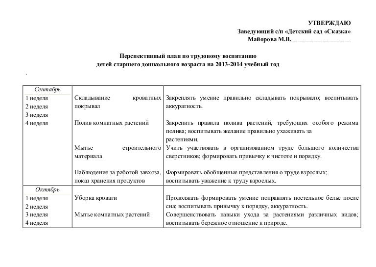 примерное планирование по трудовому воспитанию в старшей группе. календарное планирование воспитателя по фгос в детском саду. перспективный план трудовое воспитание. трудовая деятельность план. перспективный план методика.