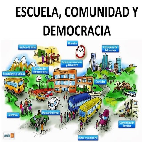 1. encuentro escuela comunidad y democracia