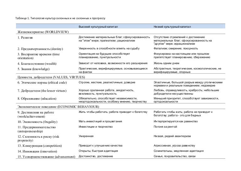 Приложение бмв коннектед