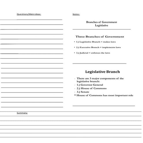 1.3 legislative branch