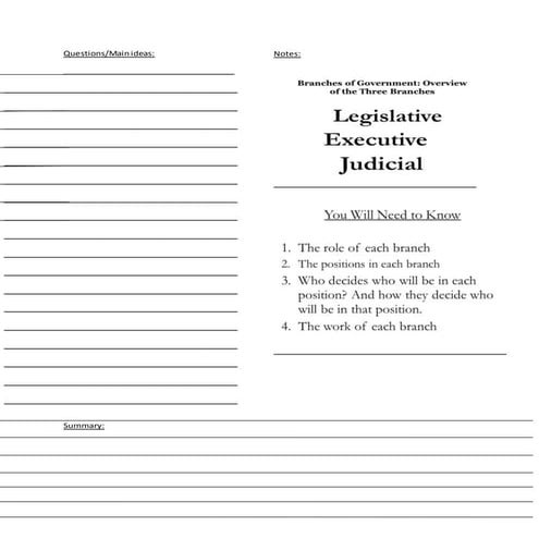 1.2 branches of gov't