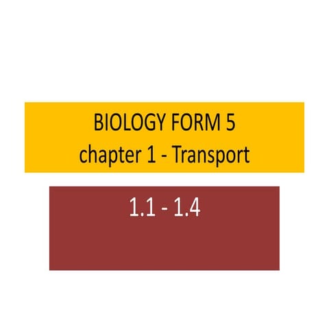 Biology Form 5 Chapter 1 : 1.1 -1.4