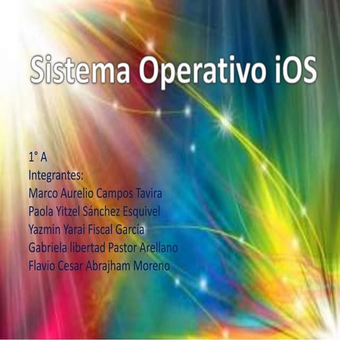 SISTEMA OPERATIVO IOS