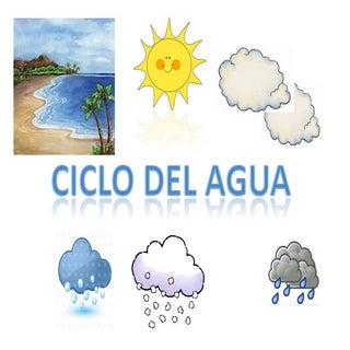 El ciclo del agua 3