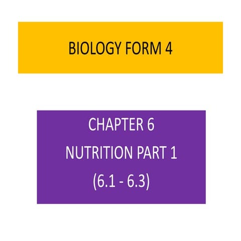 BIOLOGY FORM 4  CHAPTER 6 - NUTRITION PART 1