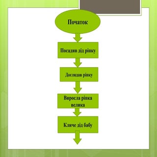 презентация1