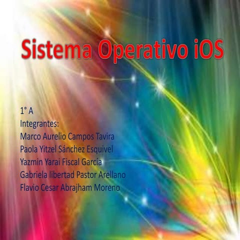 sistema operativo