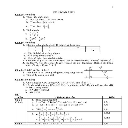 1.bo de thi hoc ki i co dap an