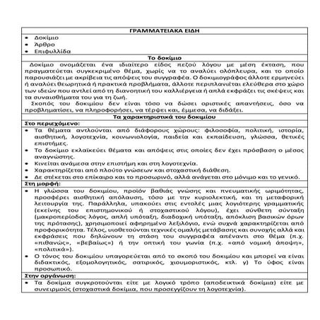 δοκίμιο  άρθρο - επιφυλλίδα (1)