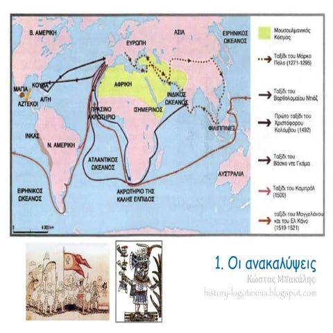 1. Οι ανακαλύψεις