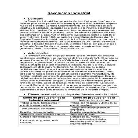 Revolución industrial