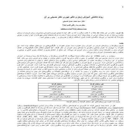  تاریخچه آموزش زبان انگلیسی و تاثیر تیوری آموزشی سیاسی دکتر سید محمد حسن حسین...