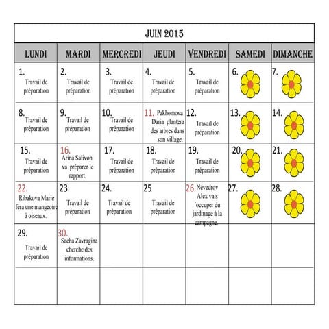 Les Enfantastiques, 2 étape 