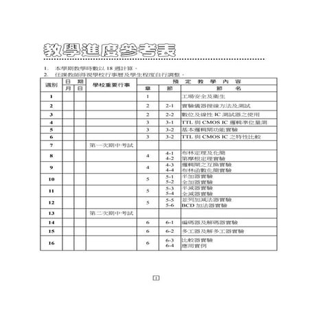 數位邏輯實習教學進度表 (1)