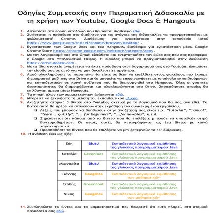 1. οδηγίες προς τους εκπαιδευόμενους