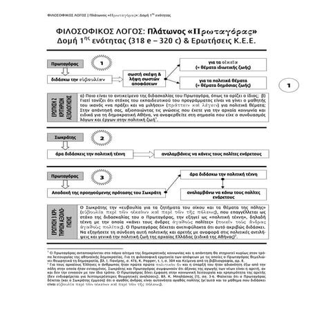 Πλάτωνος "Πρωταγόρας", δομή 1ης ενότητας