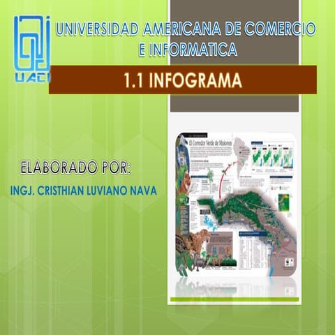 Infograma