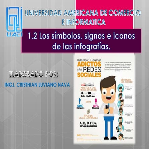 Los simbolos, signos e iconos de las infografias