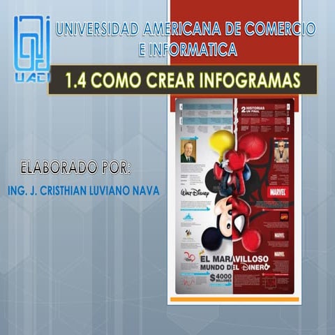 Como crear una infografia