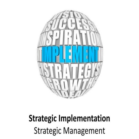 Strategic implementation -  strategic management - Manu Melwin Joy
