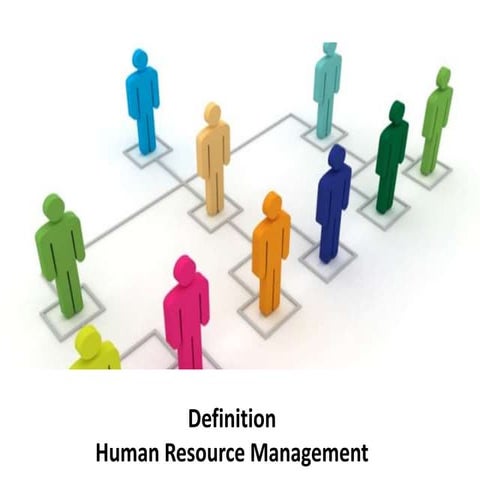 Definition -  human resource management - Manu Melwin Joy