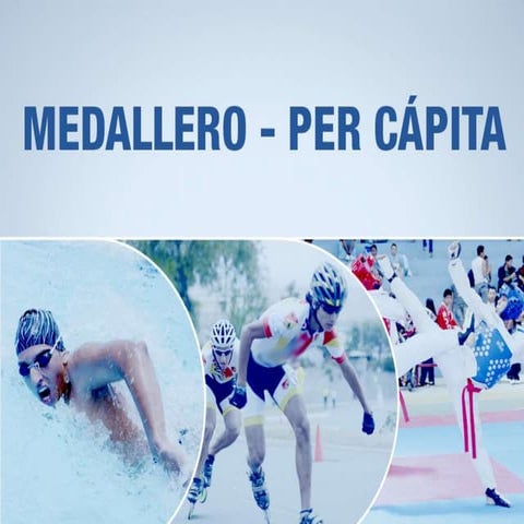 EC435 Medallero per cápita