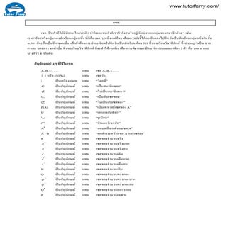 คณิตศาสตร์ ม.4 เรื่องเซต