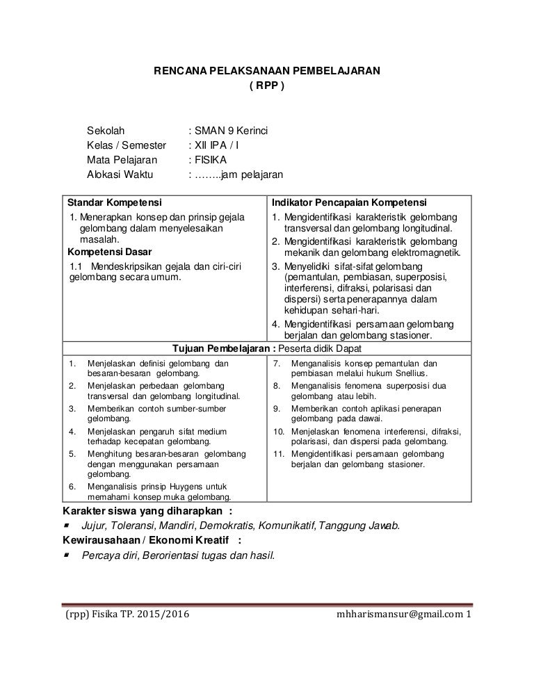 Gejala Dan Ciri Ciri Gelombang