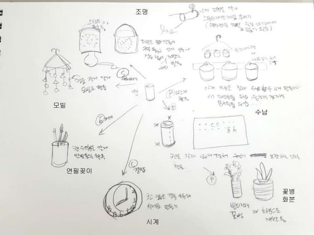 스캠퍼1