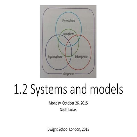1.2 Systems and models