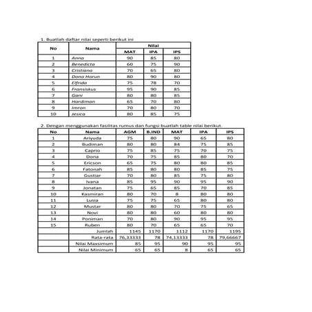 1.pdf 2.13 latihan ms.excel