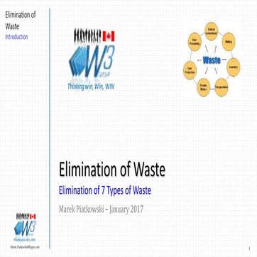 Elimination of 7 Types of  Waste (Muda) - Learning to See - December 2016