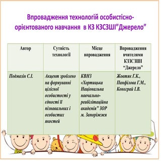 Методична оперативна нарада 19.01.16