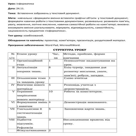 Вставлення зображень у текстовий документ.