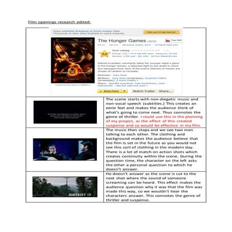 film openings research UPDATED