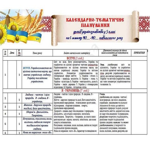 Календарно-тематичне планування уроків українознавства
