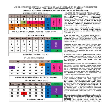 1.9 doce tribus de israel y 13 tribu congregacion de los santos (estirpe)