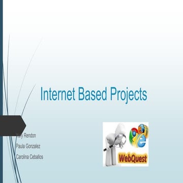 Classroom Internet Projects Under 40 Characters | PPT