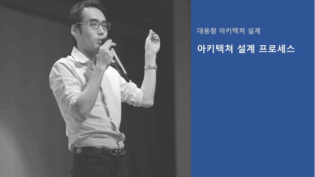 1. 아키텍쳐 설계 프로세스