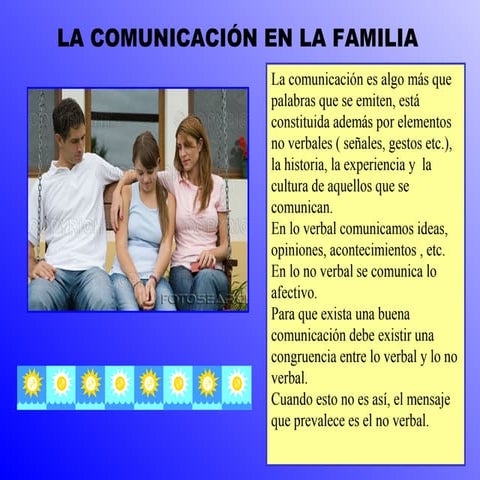 1.5.la comunicacion en_la_familia