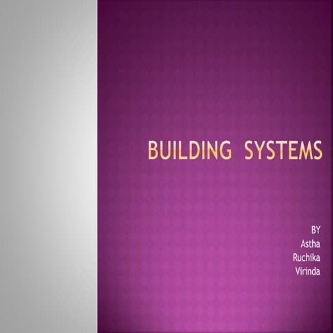 1. system development   ruchika