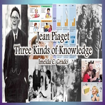 Jean PIaget-Three KInds of Knowledge