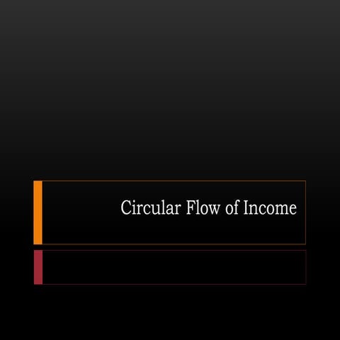 1. circular flow of income