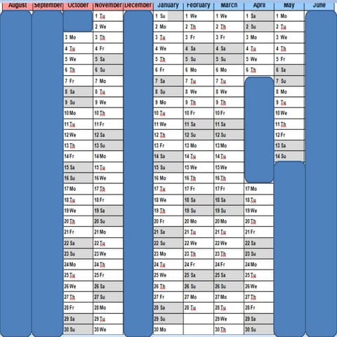 SOCIAL DIALECT | PPT